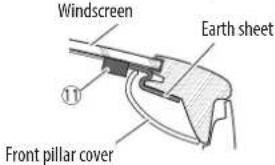 Windscreen Earth sheet Front pillar cover