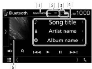 Bluetooth Device name 10:00 Song title Artist name Album name