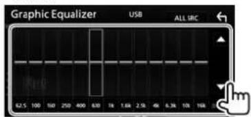 Graphic Equalizer USB ALL SRC 62.5 100 160 250 400 630 18 1.6K 2.5K 4K 6.3K 10K 16K