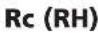 Megger MFT1825 - Anzeigesymbole - 9