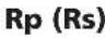 Megger MFT1825 - Anzeigesymbole - 7