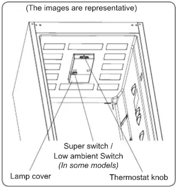 (The images are representative) Super switch / Low ambient Switch (In some models) Lamp cover Thermostat knob
