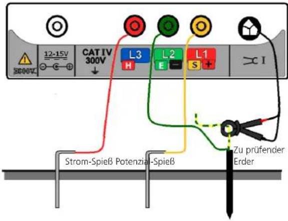 12-15V CAT IV 300V L3 L2 L1 H E S + X I Strom-Spieß Potenzial-Spieß Zu prüfender Erder