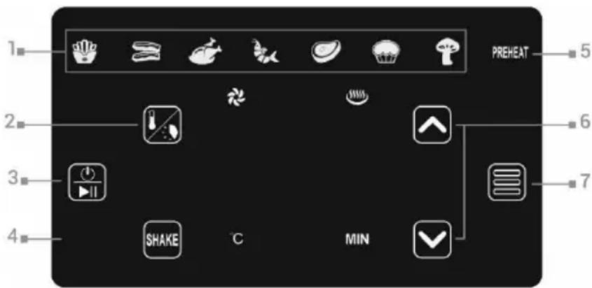 1 PREHEAT 2 6 3 7 4 SHAKE C MIN
