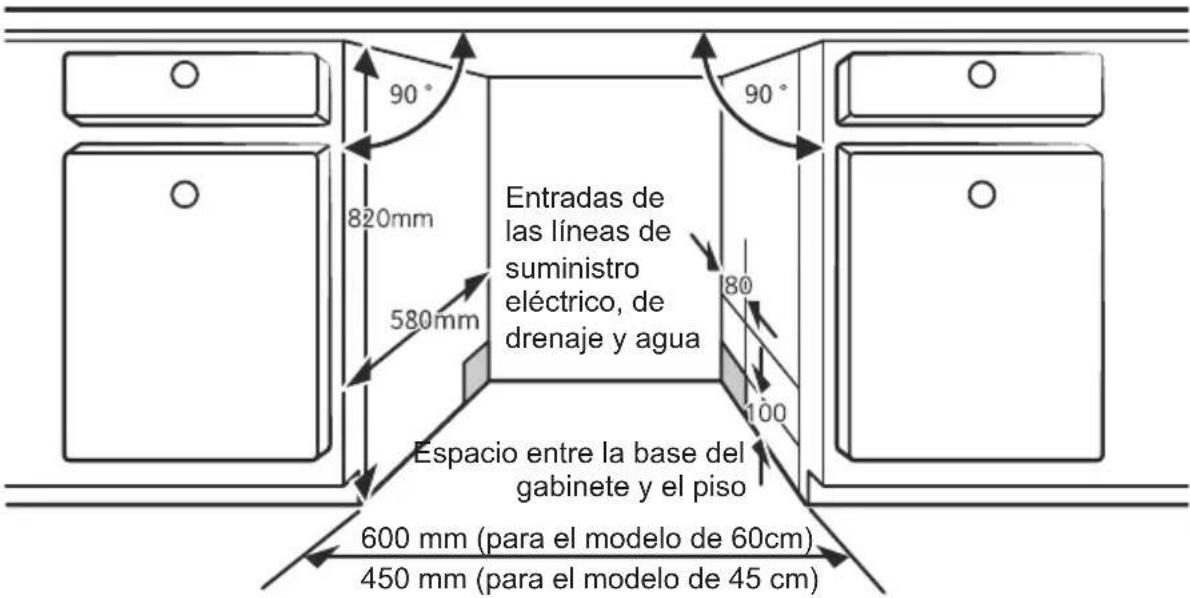 Entradas de las líneas de suministro eléctrico, de drenaje y agua 820mm 580mm 90° 90° Espacio entre la base del gabinete y el piso 600 mm (para el modelo de 60cm) 450 mm (para el modelo de 45 cm)