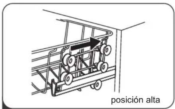posición alta