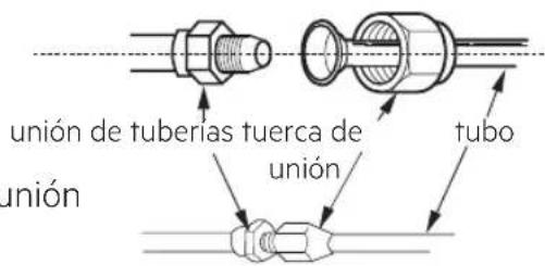 unión de tuberías tuerca de unión tubo