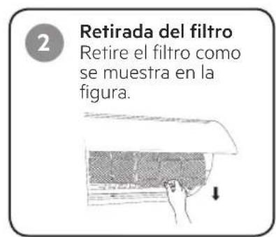 2 Retirada del filtro Retire el filtro como se muestra en la figura.