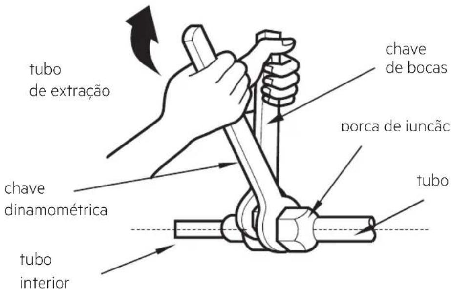 tubo de extração chave dinamométrica tubo interior chave de bocas porca de iuncãc tubo