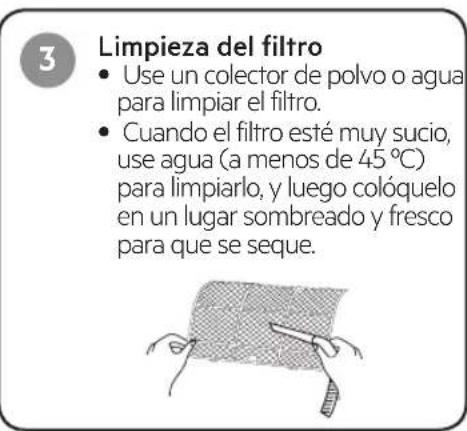 3 Limpieza del filtro • Use un colector de polvo o agua para limpiar el filtro. • Cuando el filtro esté muy sucio, use agua (a menos de 45 °C) para limpiarlo, y luego colóquelo en un lugar sombreado y fresco para que se seque.