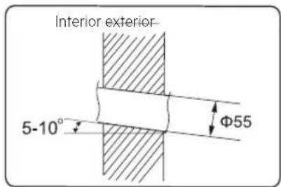 Becken BAC3403 - Nota: - 1