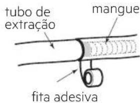 tubo de extração manguei fita adesiva