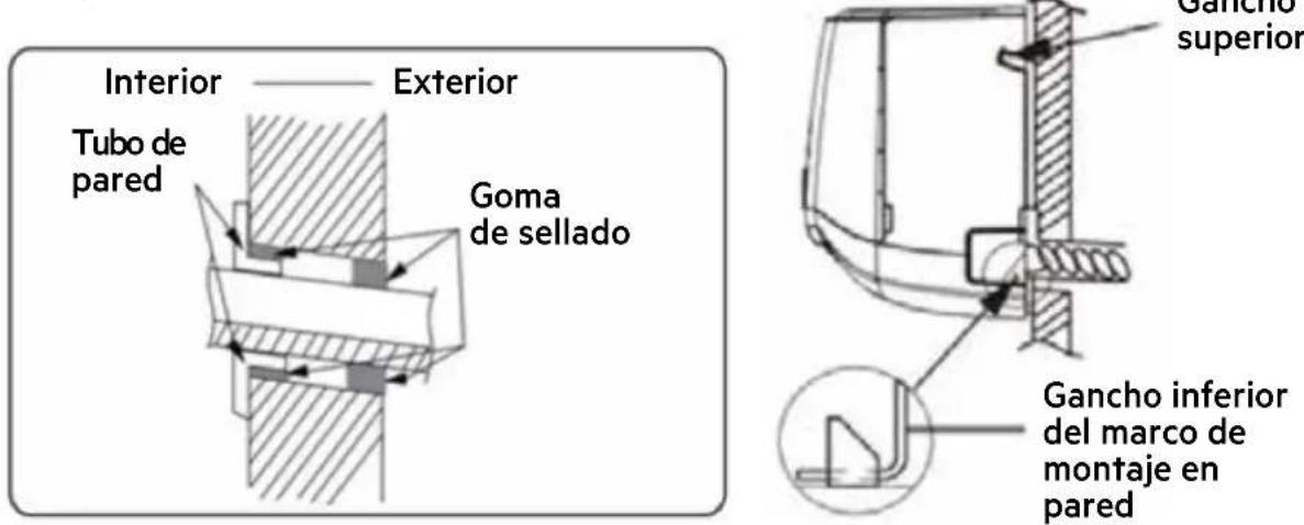 Interior Exterior Tubo de pared Goma de sellado Gancho superior Gancho inferior del marco de montaje en pared