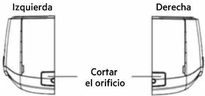 Izquierda Derecha Cortar el orificio