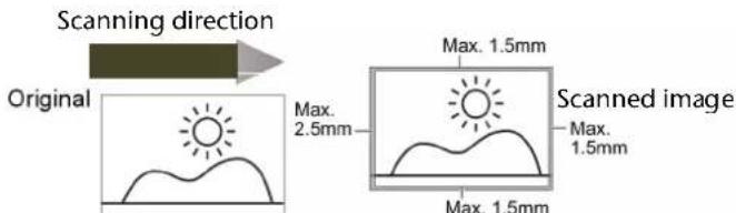 Scanning direction Original Max. 2.5mm Max. 1.5mm Scanned image Max. 1.5mm Max. 1.5mm