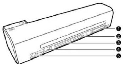 Diagram of a car air conditioner unit with numbered labels pointing to different sections