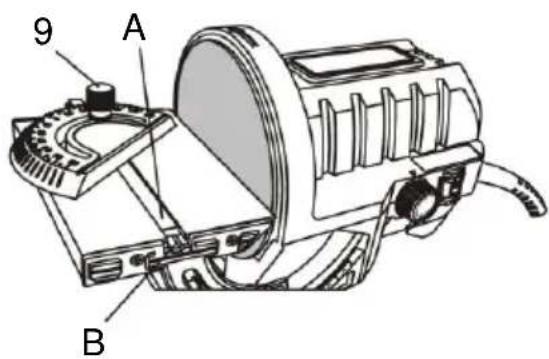 9 A B