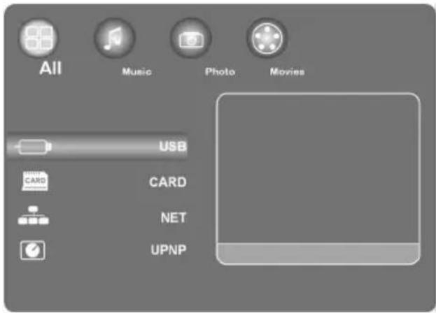 All Music Photo Movies USB CARD NET UPNP