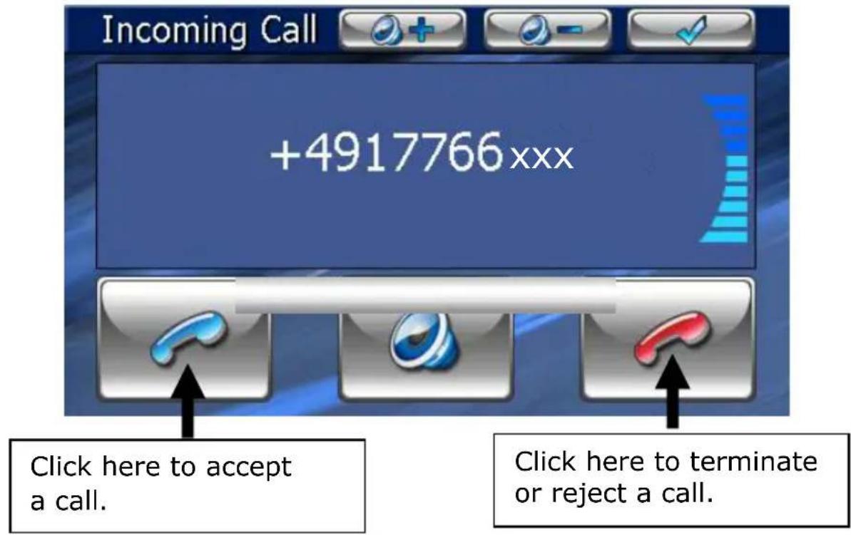 Incoming Call +4917766xxx Click here to accept a call. Click here to terminate or reject a call.