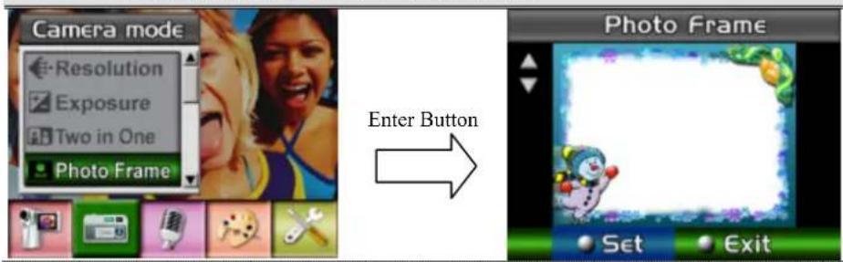 Camera mode Resolution Exposure Two in One Photo Frame Enter Button Photo Frame Set Exit