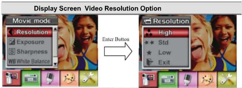 Display Screen Video Resolution Option Movie mode Resolution Exposure Sharpness WB White Balance Enter Button Resolution High Std Low Exit