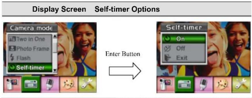 Display Screen Self-timer Options Camera mode Two in One Photo Frame Flash Self-timer Enter Button Self-timer On Off Exit