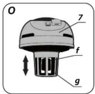 O 7 f g