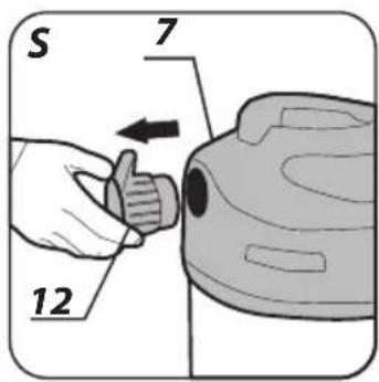 S 7 12