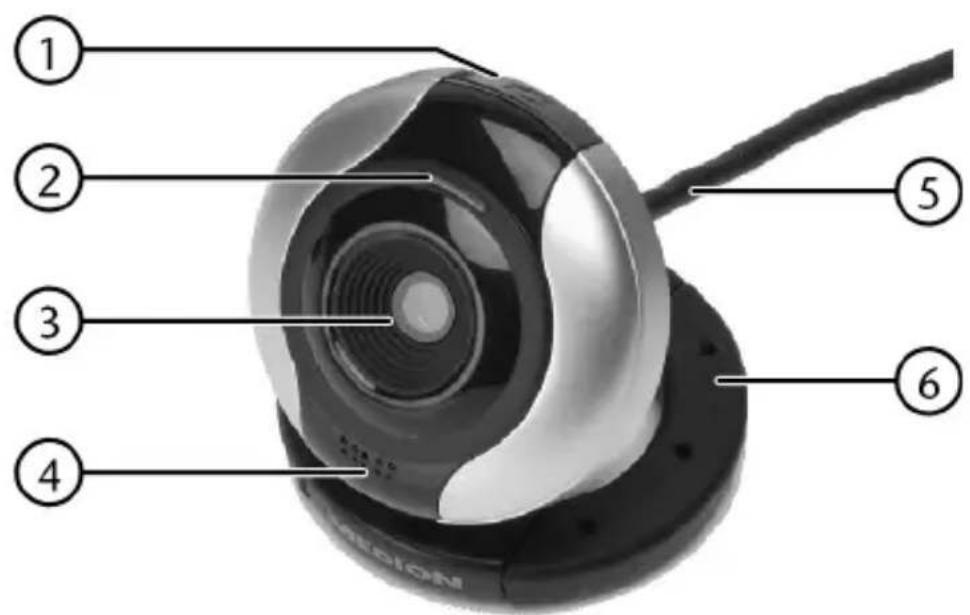 Labeled diagram of a device showing six numbered parts with annotations, likely illustrating a camera or sensor system.