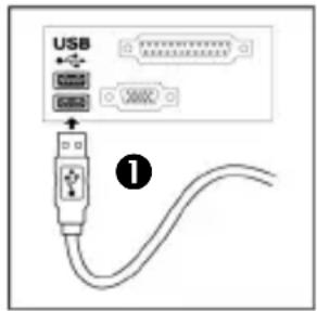 USB ①