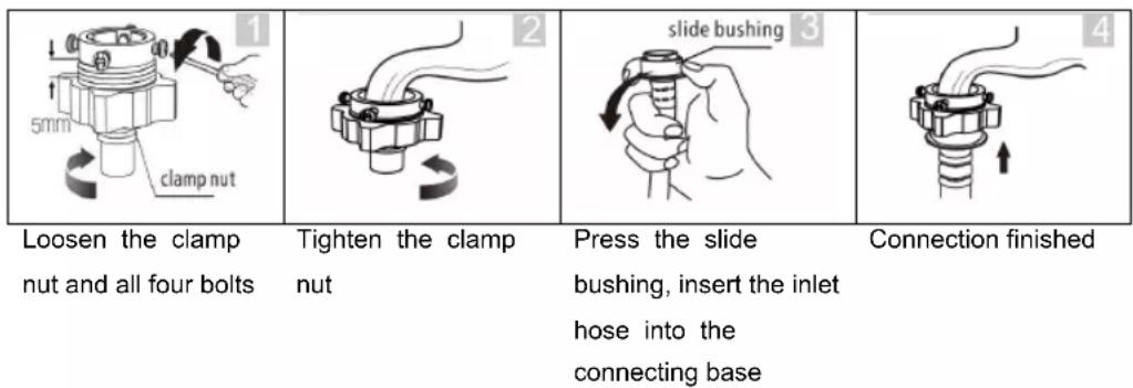 Becken BWD4348 - Connecting the Water Supply Hose - 2