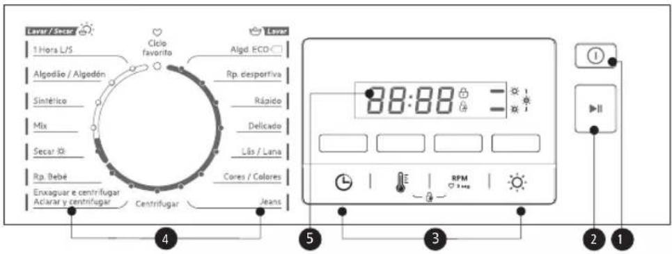 LAYER / Secar 1 Hora L/S Algodão / Algodón Síntélico Mix Secar Xk Rp. Bebé Envaguar e centrifugar Aclarar y centrifugar Ciclo favorito Centrifugar LAYER Algd. ECO Rp. desportiva Rápido Delicado Lás / Lana Cores / Colores Jeans 88:88 1 2 3 4 5 I II