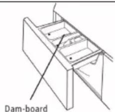 Dam-board