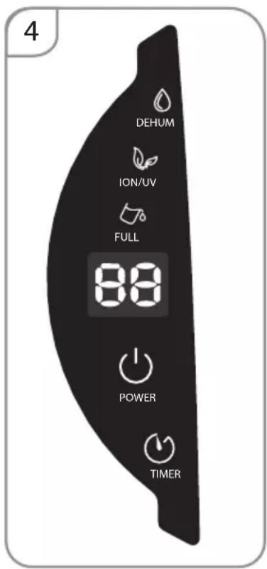 4 DEHUM ION/UV FULL 80 POWER TIMER