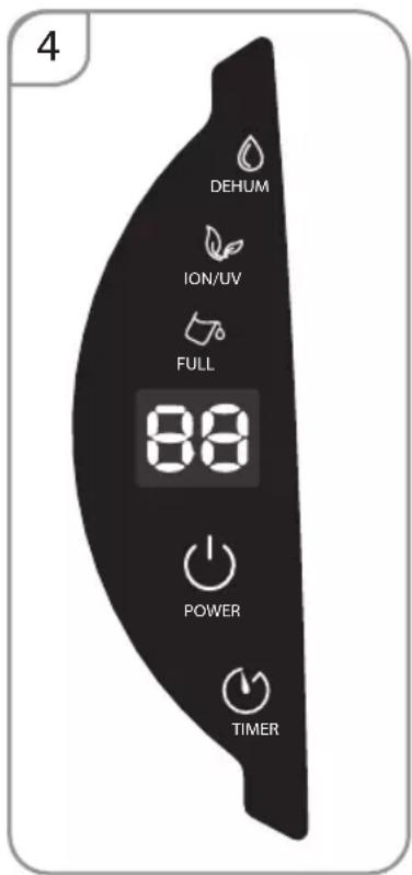 4 DEHUM ION/UV FULL 88 POWER TIMER