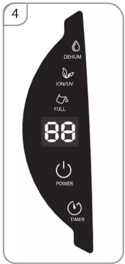 4 DEHUM ION/UV FULL 88 POWER TIMER