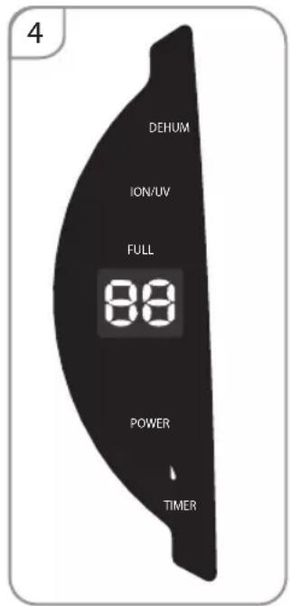 DEHUM ION/UV FULL 88 POWER TIMER