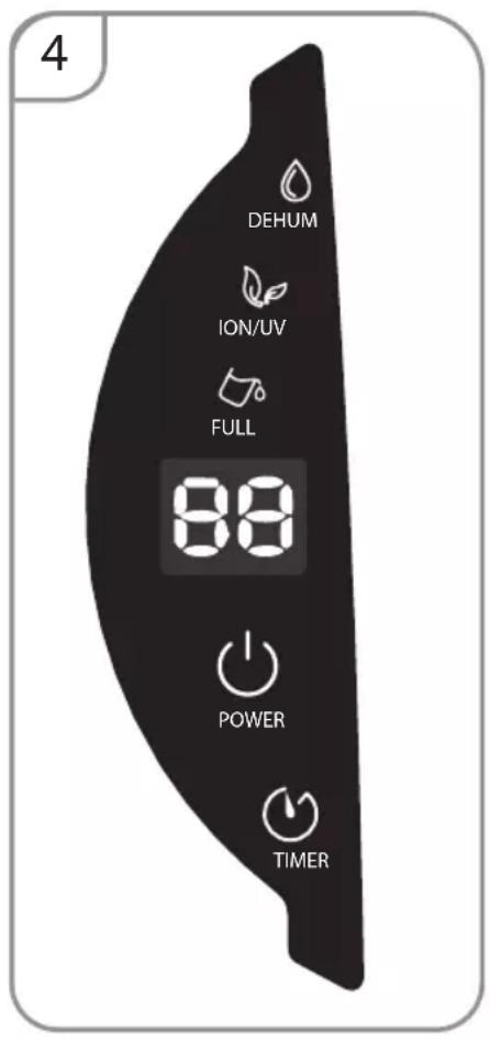 4 DEHUM ION/UV FULL 88 POWER TIMER