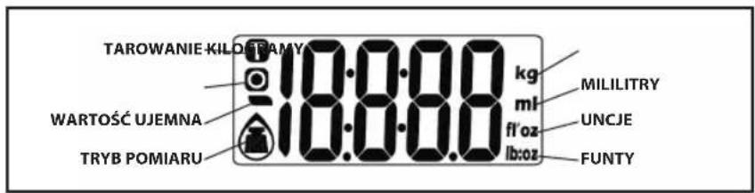 TAROWANIE KILOFAMY WARTOŚĆ UJEMNA TRYB POMIARU 18:00.00 kg ml fl'oz lbcoz MILITRY UNCJE FUNTY