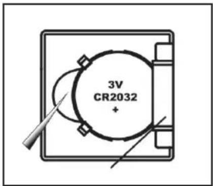 3V CR2032 +