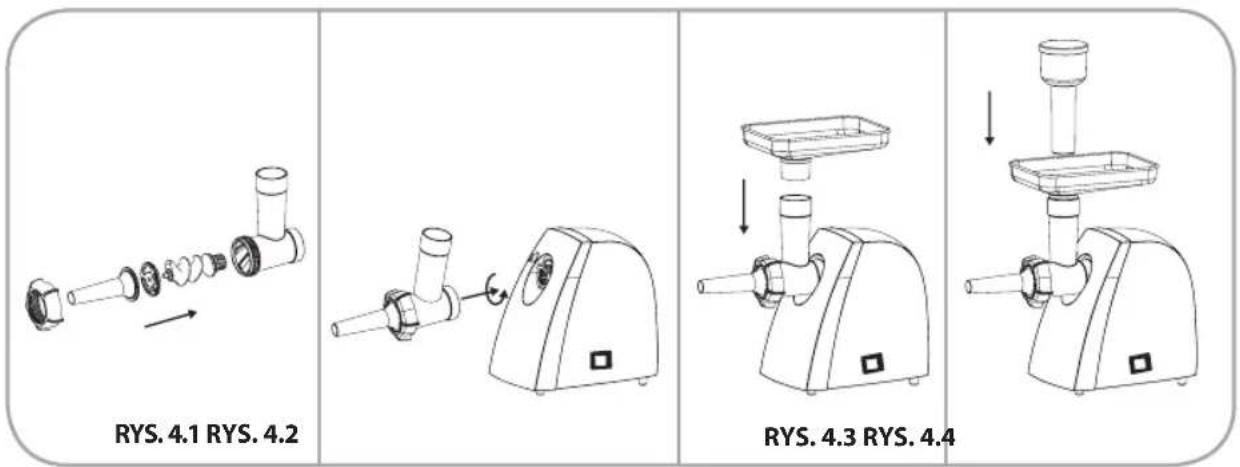 RYS. 4.1 RYS. 4.2 RYS. 4.3 RYS. 4.4