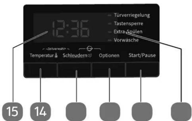 Türverriegelung Tastensperre Extra-Spülen Vorwäsche - Zeitverwahl Temperatur Schleudern Optionen Start/Pause 15 14