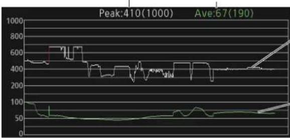 CANON DP-V2730 - Function Settings - 5