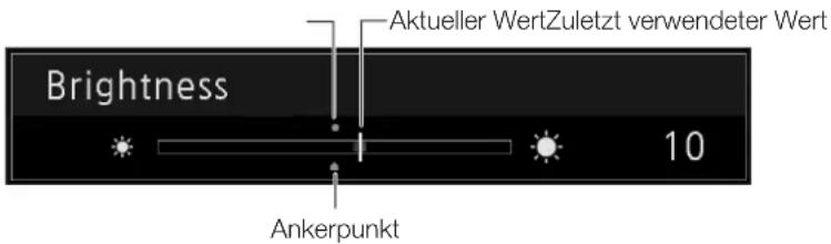 Aktueller WertZuletzt verwendeter Wert Brightness Ankerpunkt 10