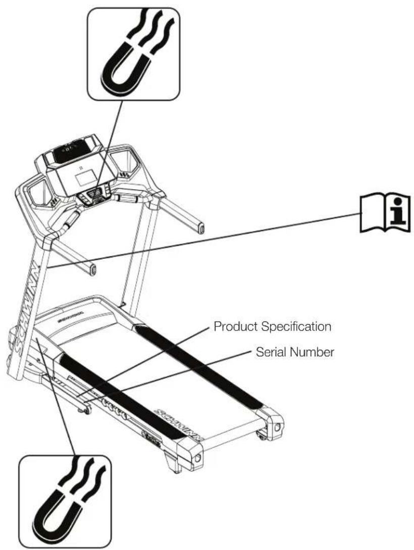 Product Specification Serial Number
