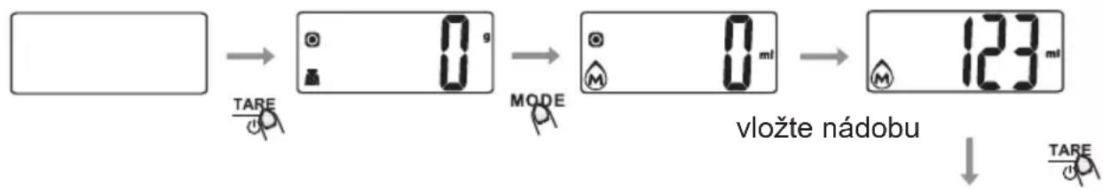 Gallet BAC 927 - Bedienung (Volumenmessung) - 1