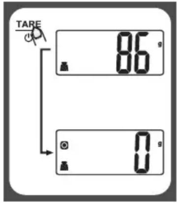 Gallet BAC 927 - Funkce nulování „TARE“ - 1