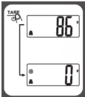 TARE 86° 0°