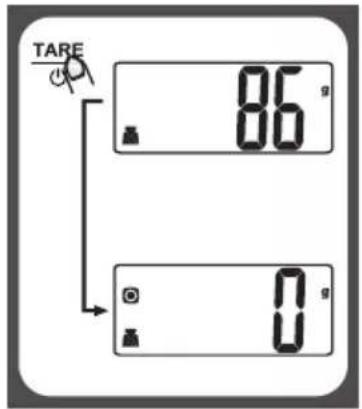 TARE 86 g 0 g