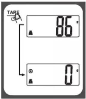 TARE 86° 0°